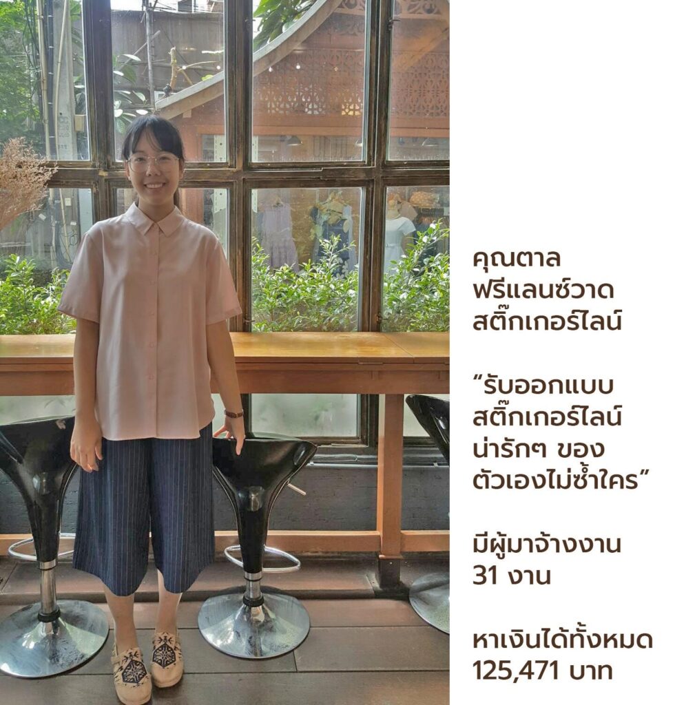 ทำความรู้จักกับ 2 สาวฟรีแลนซ์สุดเจ๋งจาก Fastwork.co - Fastwork Blog