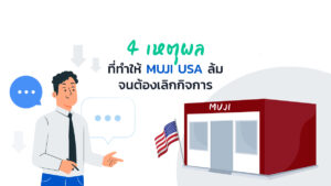 เหตุผลที่ทำให้ MUJI USA ล้ม