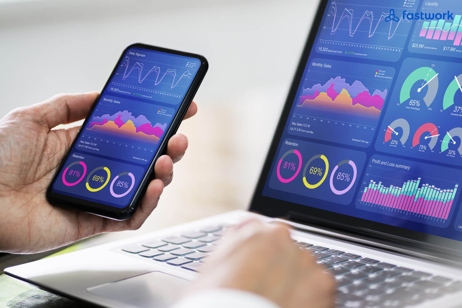 ขั้นตอนการติดตั้ง Google Analytics แบบ Step-by-Step