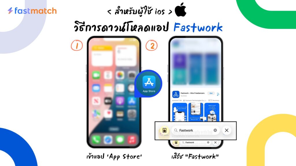 3 สิ่งที่ต้องทำ เพื่อเริ่มต้นรับงานบน Fastmatch