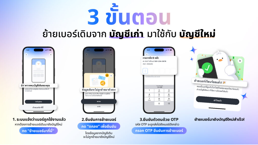 fastwork เบอร์ ยืนยันตัว